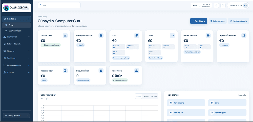 MyBusinessBoss SaaS ERP & CRM